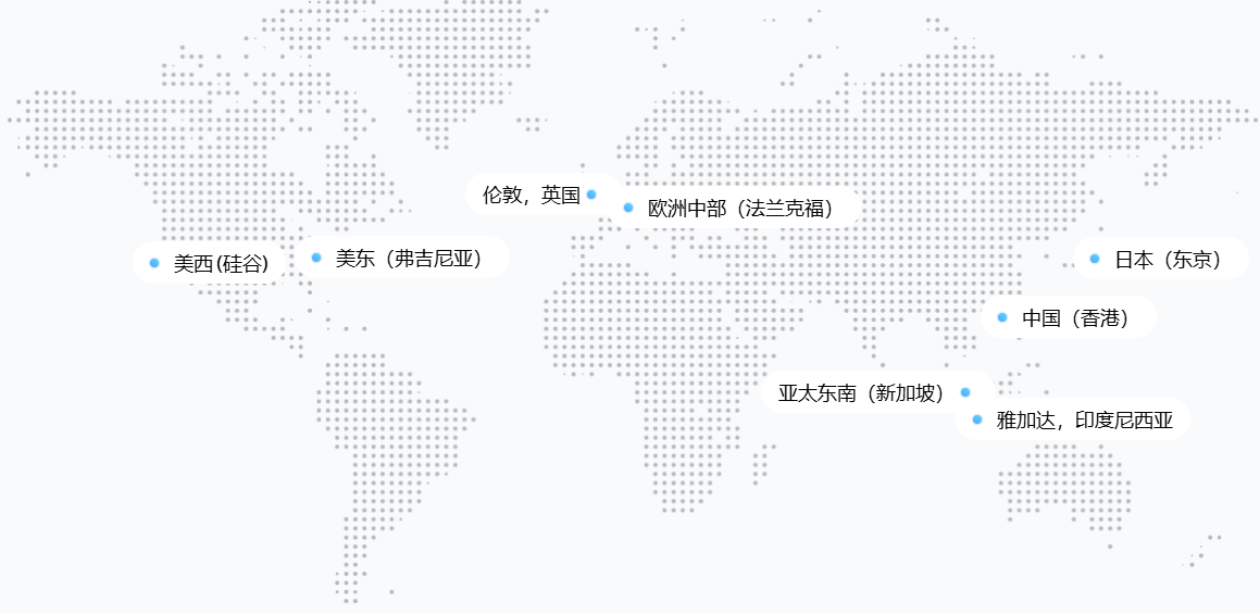 置顶 高品质的入门VPS,更适合开发者，用更少的钱享受更好的性能。